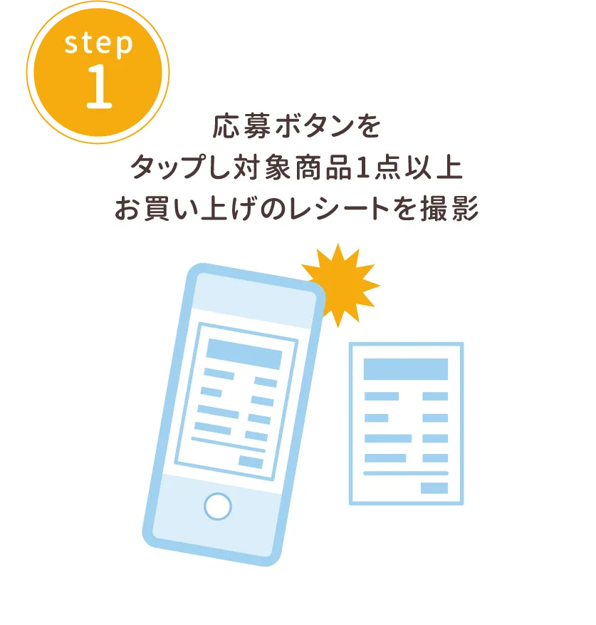 STEP1　応募ボタンをタップし対象商品１点以上お買い上げのレシートを撮影