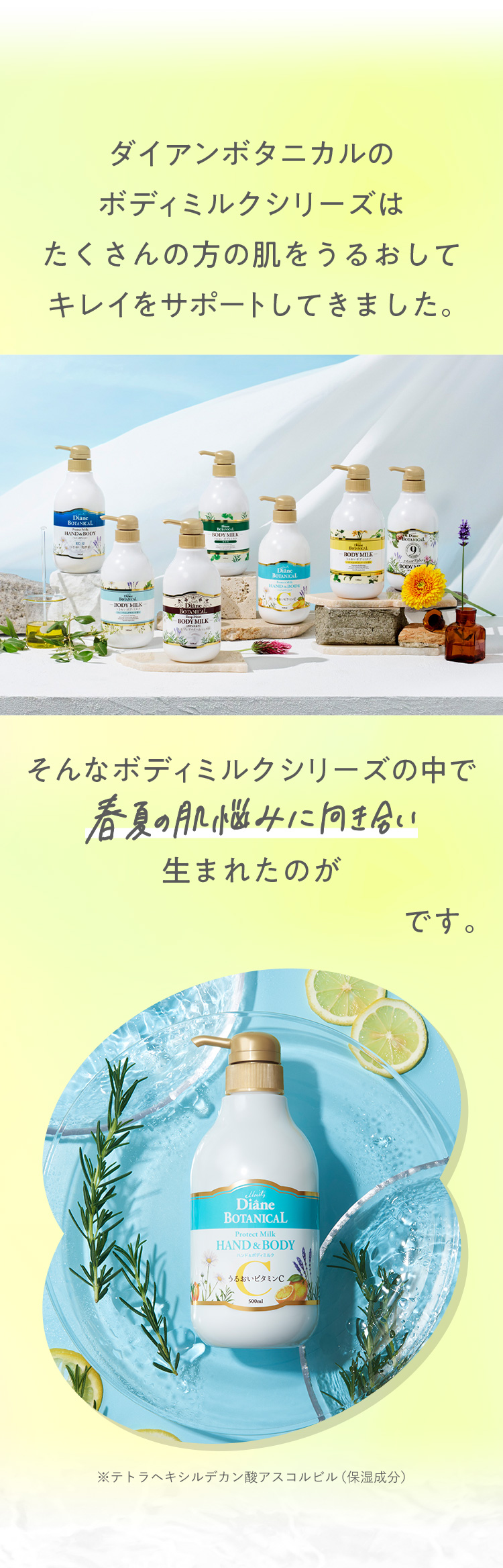 ダイアンボタニカルのボディミルクシリーズはたくさんの方の肌をうるおしてキレイをサポートしてきました。